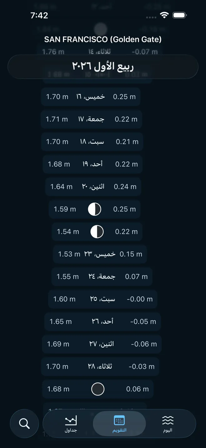 خطّط مسبقاً بثقة