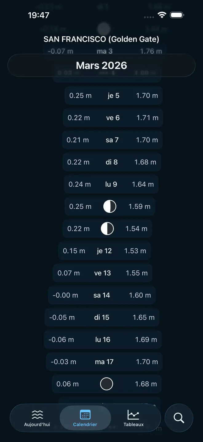 Planifiez en toute confiance